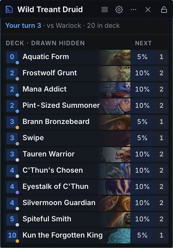 The deck tracker: the cards left in a Druid deck, each with its chance of being the next draw and how many copies are left.